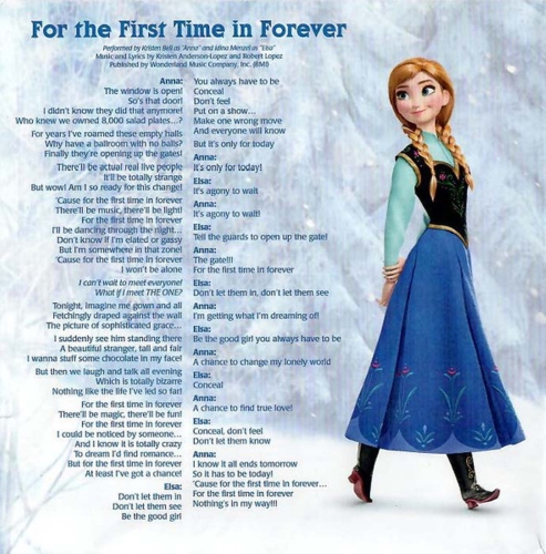 Картинка Disney Frozen The Songs (CD) Walt Disney Records Music 401977 050087314743 фото 5